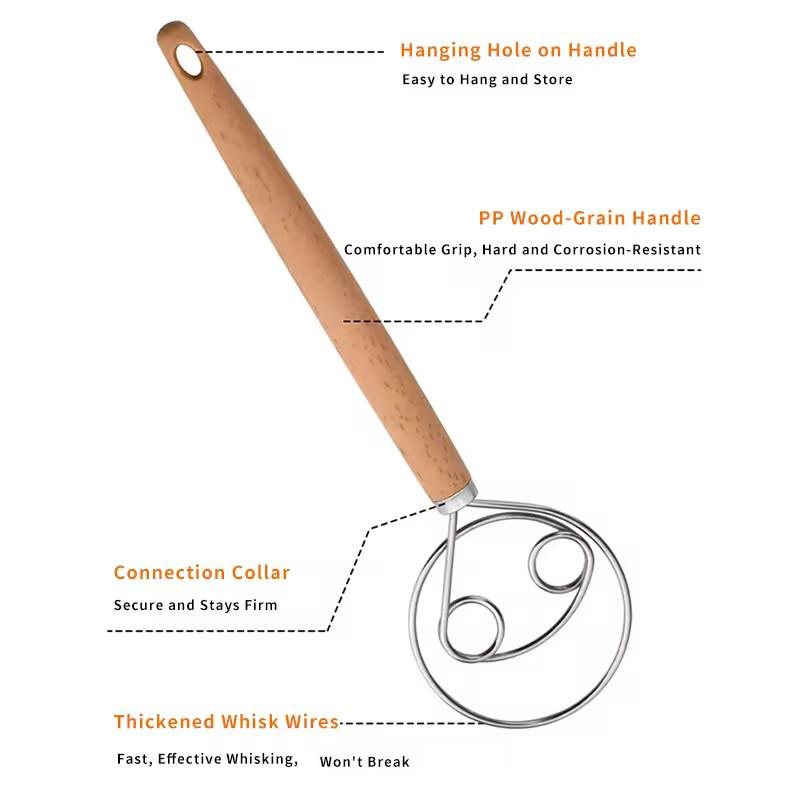 Wooden Hanlde Danish Dough Mix - Danish Pancake Pan 리뷰 및 가격