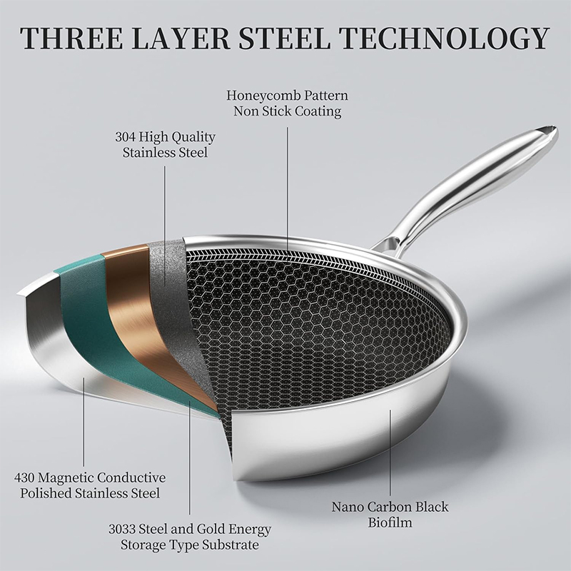 Stainless Steel Frying Pan wit - Egg Waffle Pan 리뷰 및 가격