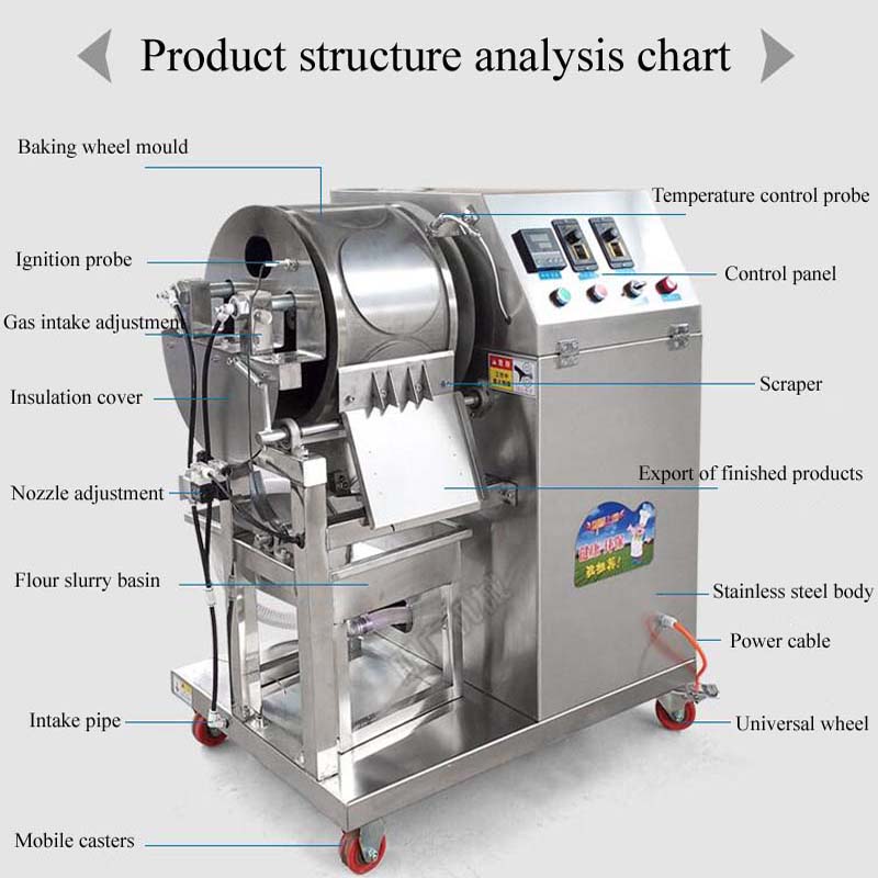Automatic Hydraulic Roast Duck - Spring Roll Wrapper 리뷰 및 가격