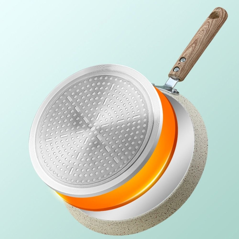 Nonstick Pancake Pan Induction - Danish Pancake Pan 리뷰 및 가격