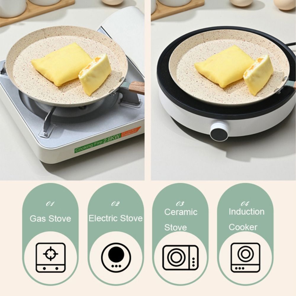 Nonstick Pancake Pan Induction - Danish Pancake Pan 리뷰 및 가격