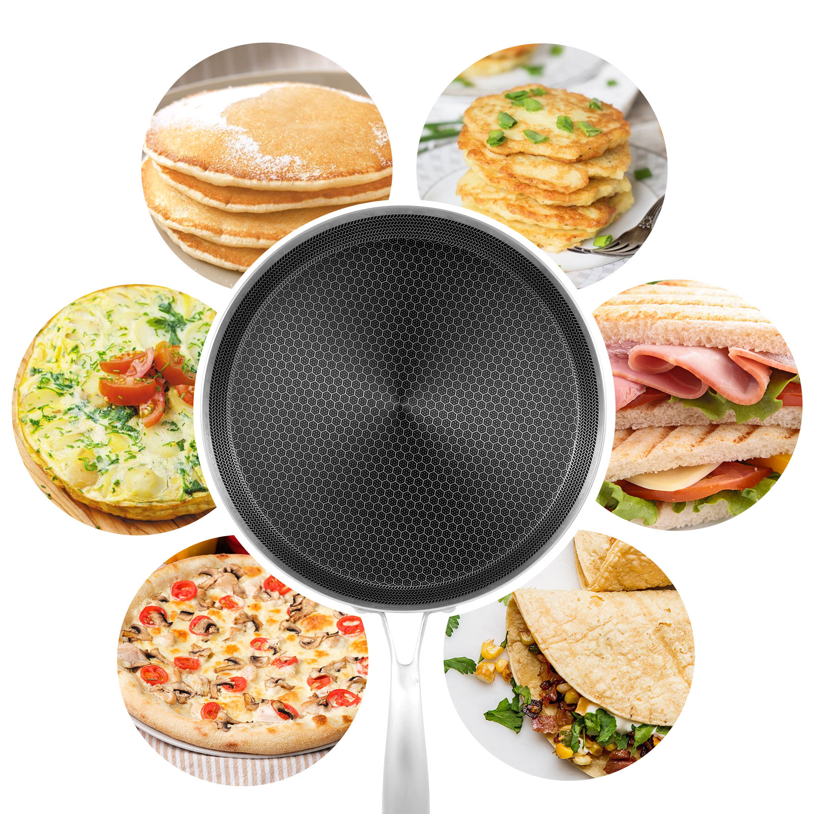 Stainless Steel Frying Pan Non - Danish Pancake Pan 리뷰 및 가격