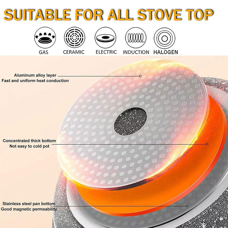 Ceramic Coating Egg Pancake Gr - Danish Pancake Pan 리뷰 및 가격