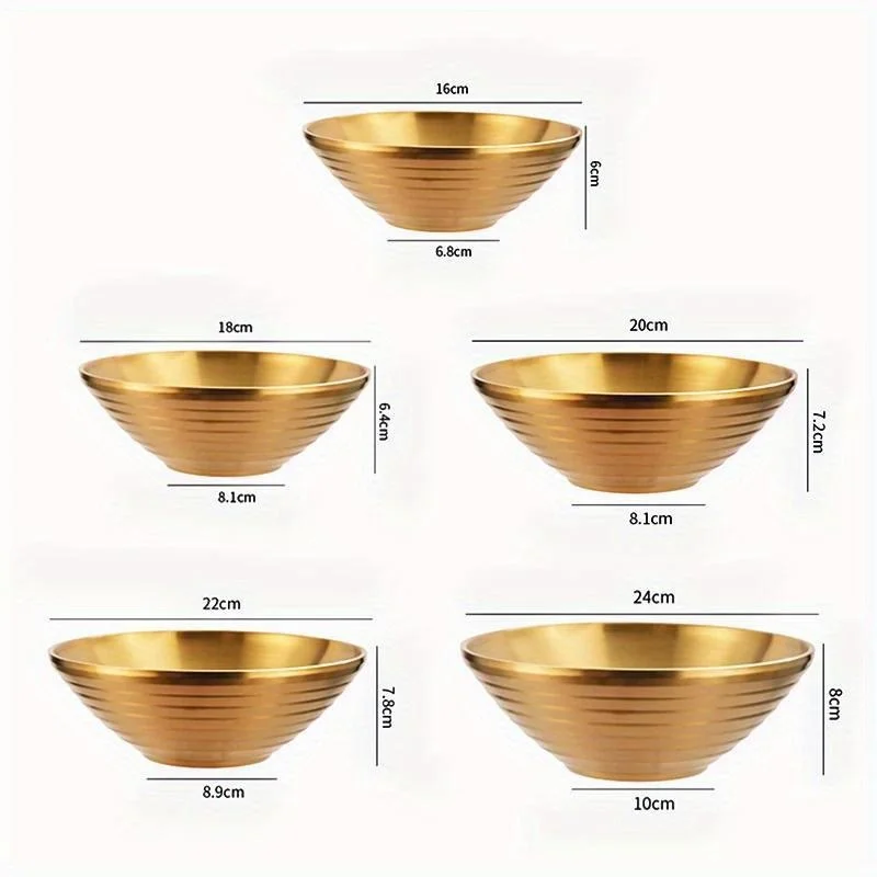 Stainless Steel Ramen Bowl Ric - Dim Sum Basket 리뷰 및 가격