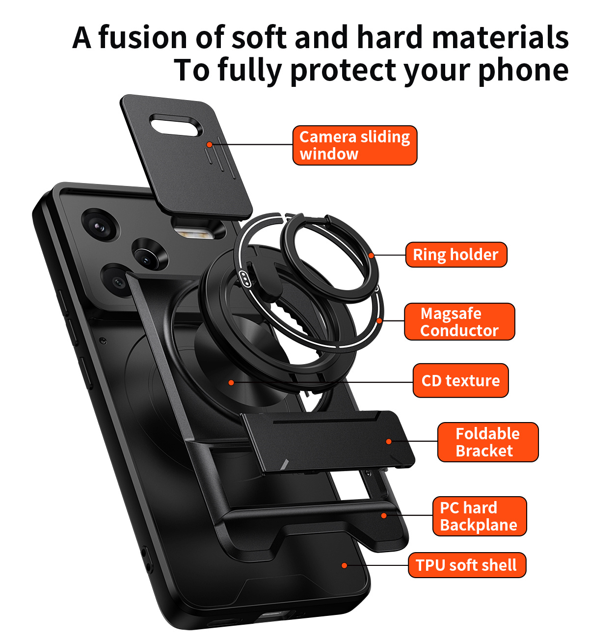 Lens Slide Camera Phone Case f - Taco Stand Holder 리뷰 및 가격