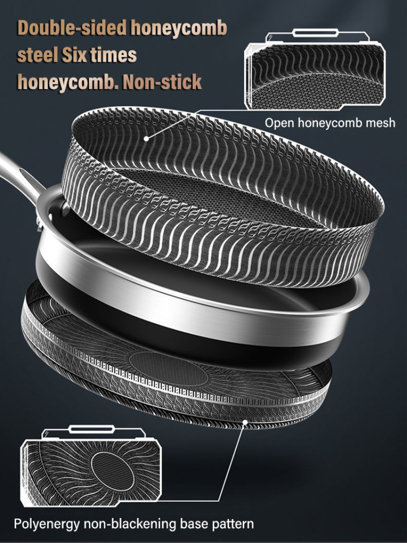 Stainless Steel Non Stick Fryi - Mini Pancake Griddle 리뷰 및 가격