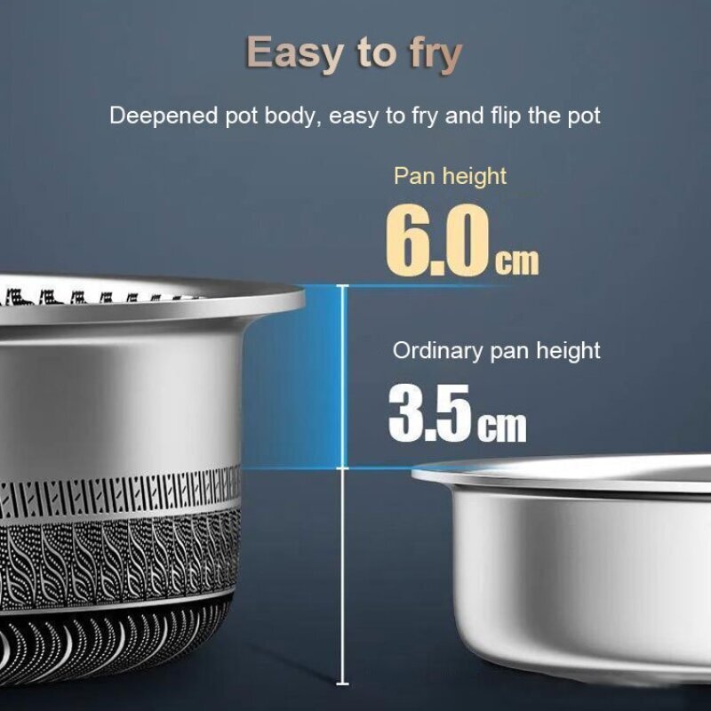 Stainless Steel Non Stick Fryi - Mini Pancake Griddle 리뷰 및 가격