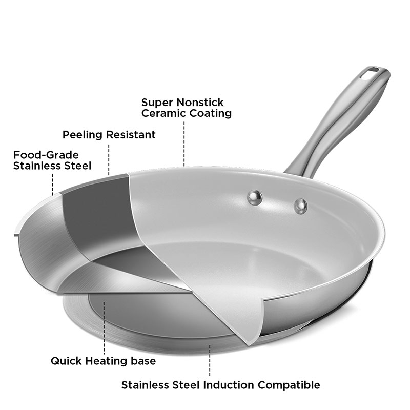 Premium Stainless Steel Frying - Egg Waffle Pan 리뷰 및 가격
